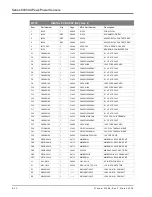 Предварительный просмотр 78 страницы Giga-tronics 80350A Operation & Maintenance Manual