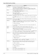 Preview for 120 page of Giga-tronics 8501A Operation & Maintenance Manual