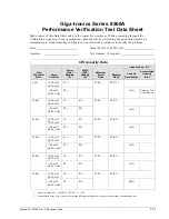 Preview for 177 page of Giga-tronics 8501A Operation & Maintenance Manual