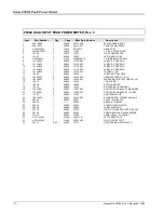 Preview for 188 page of Giga-tronics 8501A Operation & Maintenance Manual