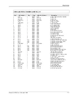 Preview for 189 page of Giga-tronics 8501A Operation & Maintenance Manual