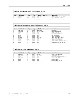 Preview for 193 page of Giga-tronics 8501A Operation & Maintenance Manual