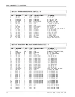 Preview for 194 page of Giga-tronics 8501A Operation & Maintenance Manual