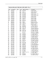 Preview for 197 page of Giga-tronics 8501A Operation & Maintenance Manual