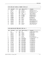 Preview for 199 page of Giga-tronics 8501A Operation & Maintenance Manual