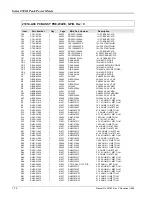 Preview for 200 page of Giga-tronics 8501A Operation & Maintenance Manual