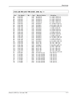 Preview for 201 page of Giga-tronics 8501A Operation & Maintenance Manual