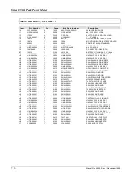 Preview for 202 page of Giga-tronics 8501A Operation & Maintenance Manual