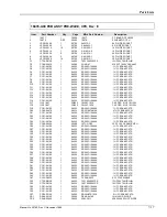 Preview for 203 page of Giga-tronics 8501A Operation & Maintenance Manual