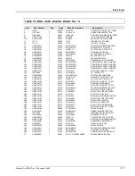 Preview for 205 page of Giga-tronics 8501A Operation & Maintenance Manual