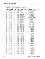 Preview for 206 page of Giga-tronics 8501A Operation & Maintenance Manual