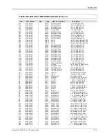 Preview for 207 page of Giga-tronics 8501A Operation & Maintenance Manual