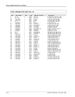 Preview for 210 page of Giga-tronics 8501A Operation & Maintenance Manual