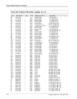 Preview for 212 page of Giga-tronics 8501A Operation & Maintenance Manual