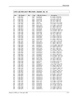 Preview for 213 page of Giga-tronics 8501A Operation & Maintenance Manual