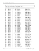 Preview for 214 page of Giga-tronics 8501A Operation & Maintenance Manual