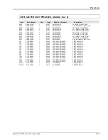 Preview for 215 page of Giga-tronics 8501A Operation & Maintenance Manual