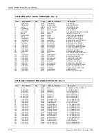 Preview for 216 page of Giga-tronics 8501A Operation & Maintenance Manual