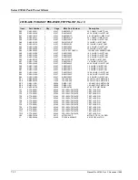 Preview for 218 page of Giga-tronics 8501A Operation & Maintenance Manual