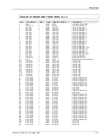 Preview for 219 page of Giga-tronics 8501A Operation & Maintenance Manual