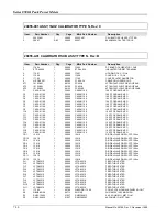 Preview for 220 page of Giga-tronics 8501A Operation & Maintenance Manual