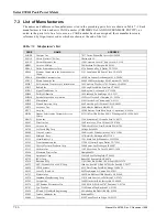 Preview for 222 page of Giga-tronics 8501A Operation & Maintenance Manual