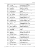 Preview for 223 page of Giga-tronics 8501A Operation & Maintenance Manual