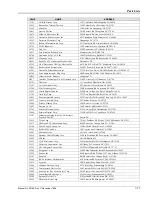 Preview for 225 page of Giga-tronics 8501A Operation & Maintenance Manual