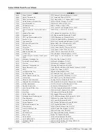 Preview for 226 page of Giga-tronics 8501A Operation & Maintenance Manual