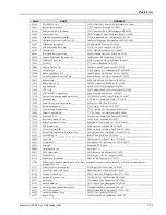 Preview for 227 page of Giga-tronics 8501A Operation & Maintenance Manual