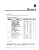 Preview for 229 page of Giga-tronics 8501A Operation & Maintenance Manual