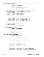 Preview for 232 page of Giga-tronics 8501A Operation & Maintenance Manual