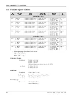 Preview for 244 page of Giga-tronics 8501A Operation & Maintenance Manual