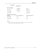 Preview for 245 page of Giga-tronics 8501A Operation & Maintenance Manual