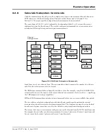 Preview for 81 page of Giga-tronics 8650A Series Operation Manual