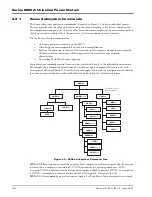 Preview for 82 page of Giga-tronics 8650A Series Operation Manual