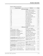 Preview for 85 page of Giga-tronics 8650A Series Operation Manual