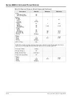 Preview for 122 page of Giga-tronics 8650A Series Operation Manual