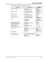 Preview for 127 page of Giga-tronics 8650A Series Operation Manual