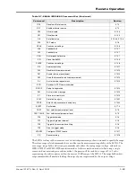 Preview for 133 page of Giga-tronics 8650A Series Operation Manual