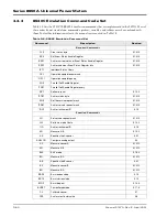 Preview for 134 page of Giga-tronics 8650A Series Operation Manual