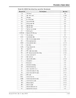 Preview for 135 page of Giga-tronics 8650A Series Operation Manual