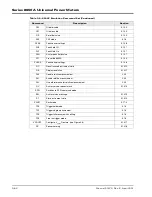 Preview for 136 page of Giga-tronics 8650A Series Operation Manual