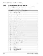 Preview for 138 page of Giga-tronics 8650A Series Operation Manual