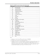 Preview for 139 page of Giga-tronics 8650A Series Operation Manual