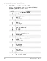 Preview for 140 page of Giga-tronics 8650A Series Operation Manual