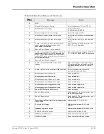 Preview for 189 page of Giga-tronics 8650A Series Operation Manual