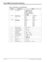 Preview for 190 page of Giga-tronics 8650A Series Operation Manual