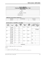 Preview for 207 page of Giga-tronics 8650A Series Operation Manual