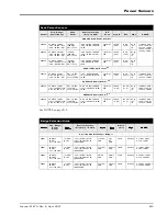 Preview for 219 page of Giga-tronics 8650A Series Operation Manual